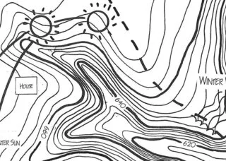 Topographical plan showing movements of sun and wind.