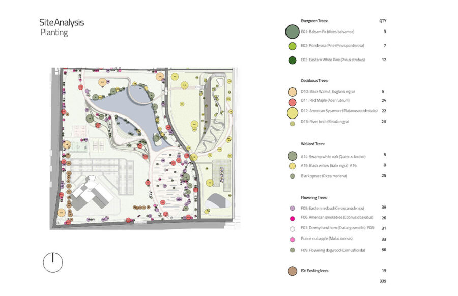 Planting plan by Sultan Badukail, UIUC Research Park, LA 533: Planning &amp; Design Studio I (Fall 2021)