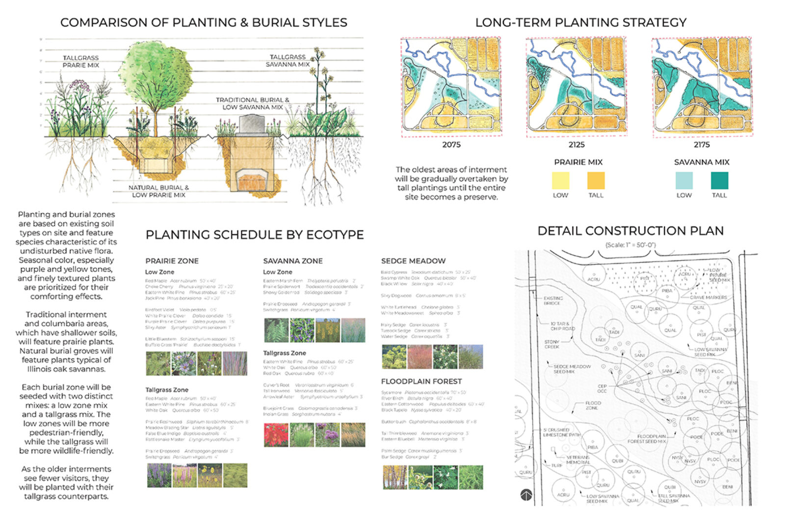 Will Napier, “A Rural Cemetery for the 21st Century,” LA 534 Design Workshop G-1: Cemetery Design for the 21st Century (Moen) (Spring 2022)