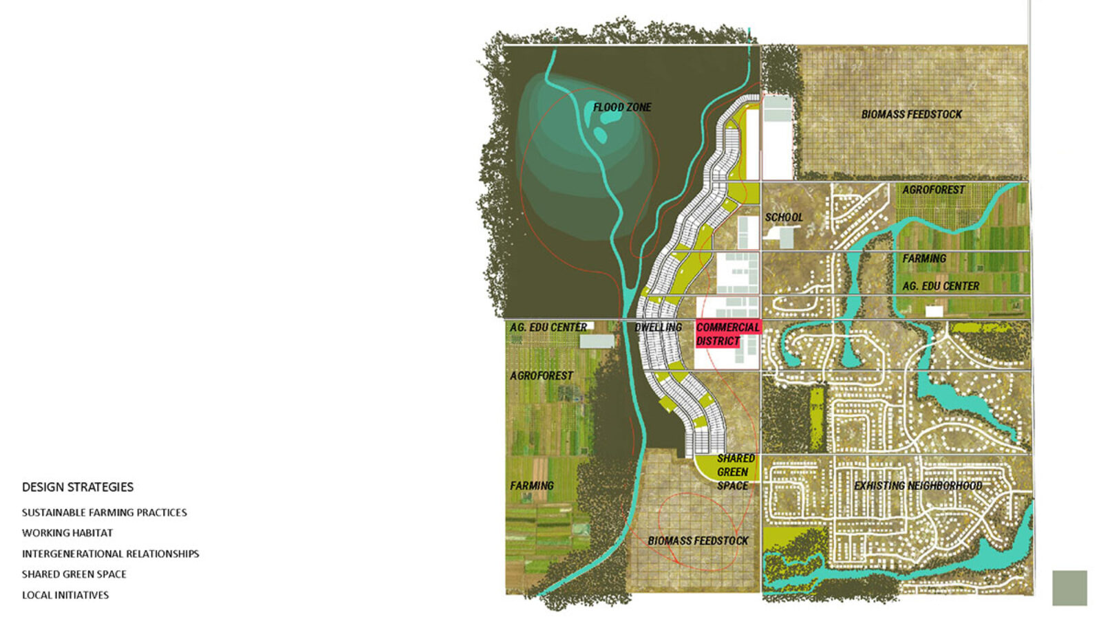 Plan showing distribution of design strategies in Sophia Dennis project "Regenerative Suburbs"