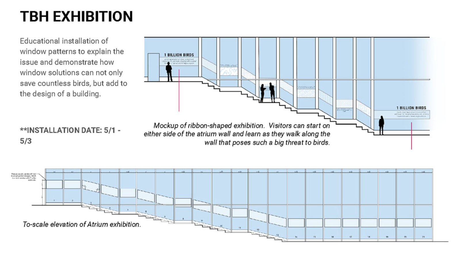 Drawing showing distribution of panels in exhibition "For the Birds"