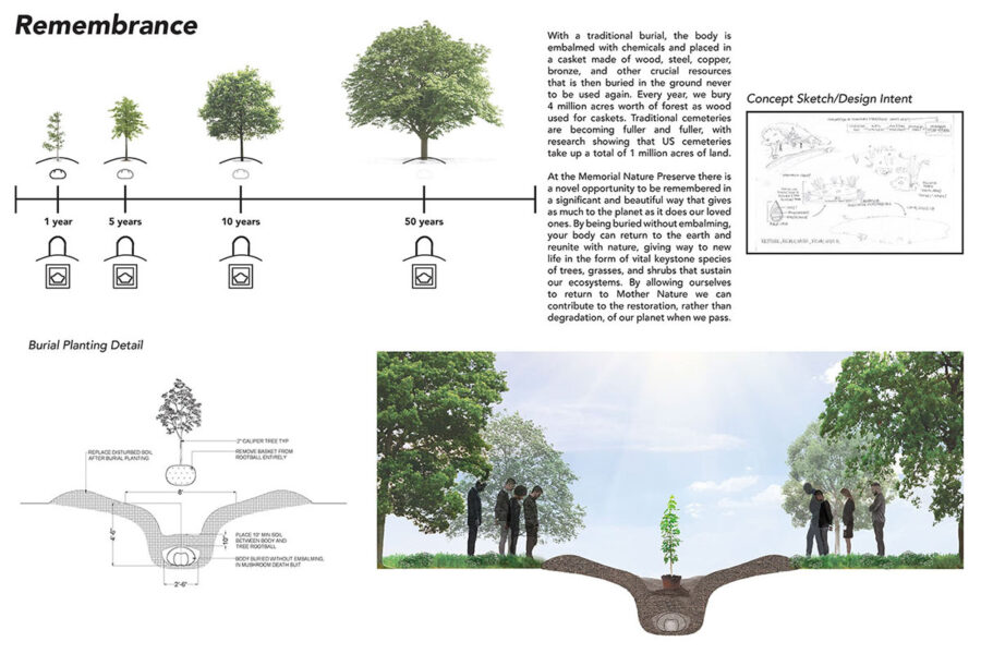 Sections showing Remembrance aspect of "Memorial Nature Preserve" project by Kristen St.Pierre