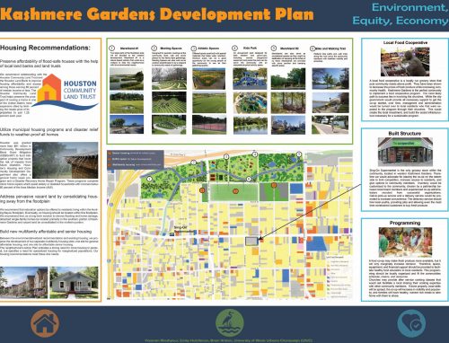 Poster with photos and map of Kashmere Gardens