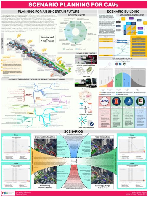 Scenario Planning for CAVs poster