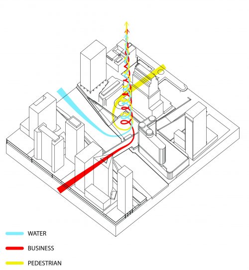 Concept diagram producing tower form