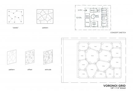 Process drawings 