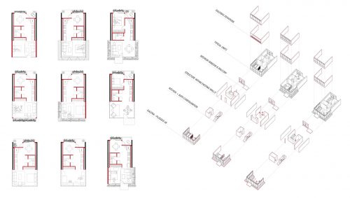 Modular unit options