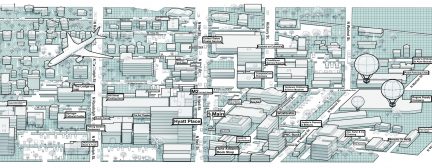 Site analysis 