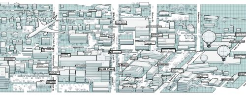 Site analysis 