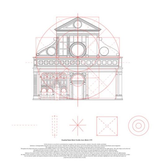 Facade analysis of renaissance building