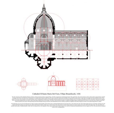 Section analysis of renaissance building