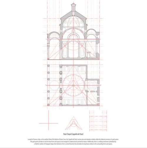 Section analysis of renaissance building