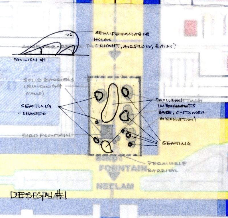 Retail pavilion and open space design iterations 