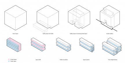 Building massing diagrams