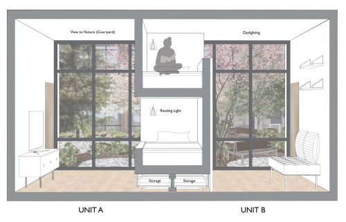 Section perspective of two adjoining dorm rooms 