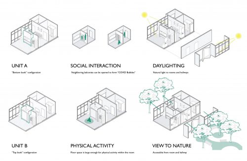 Six axonometric diagrams 