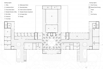 Allen Hall proposed floor plan 