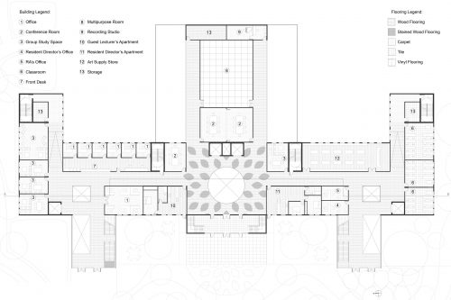 Allen Hall proposed floor plan 