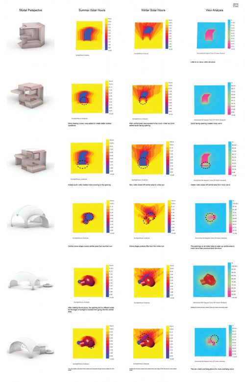 series of sun study diagrams in a grid 