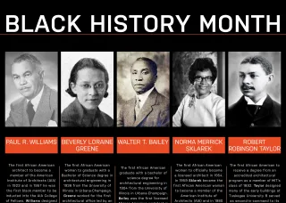 graphic celebrating black history month, with five black architects and their biographies 