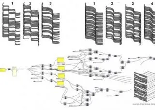 diagram using multi-objective optimization