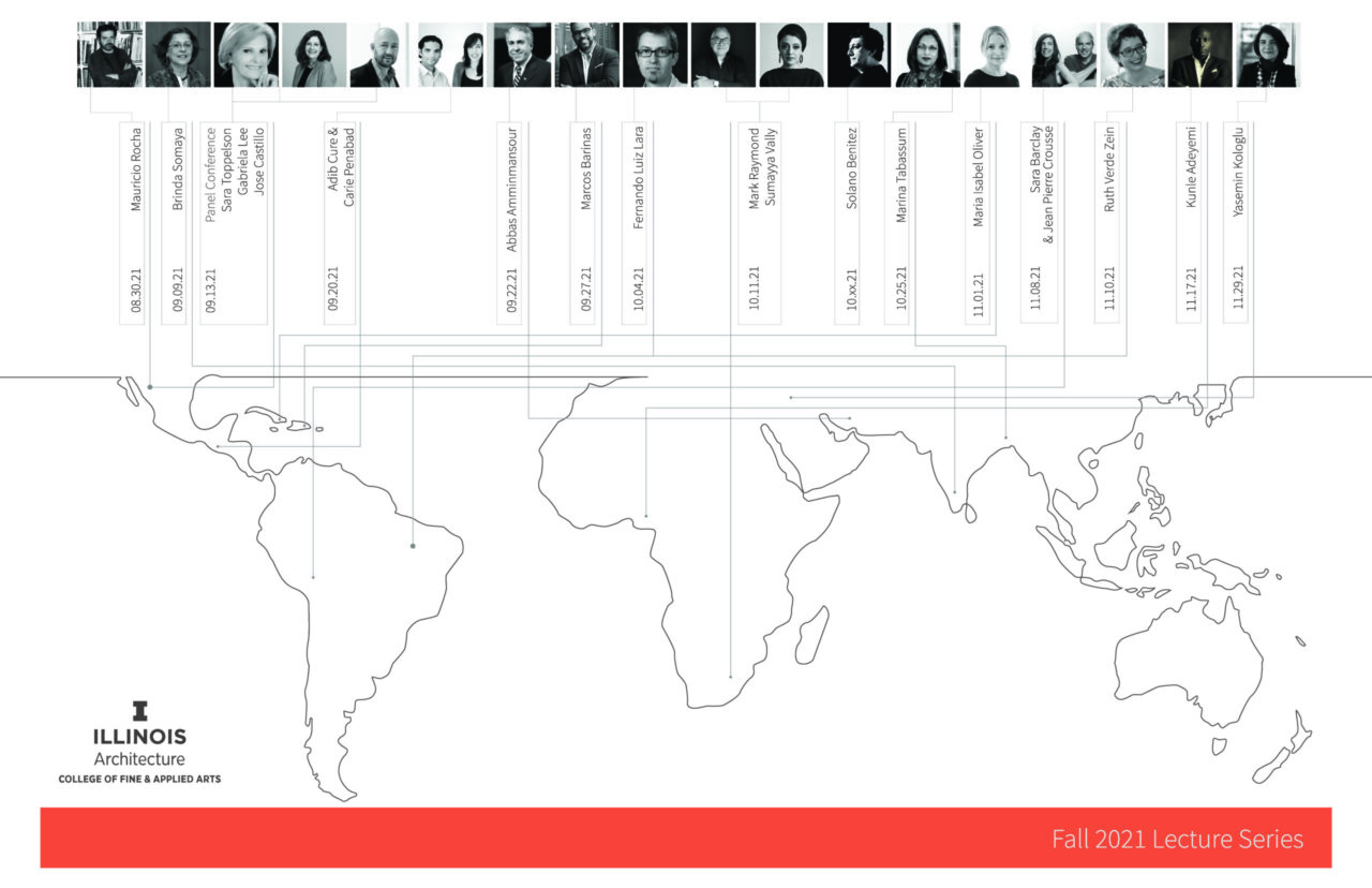 map of lecture series 