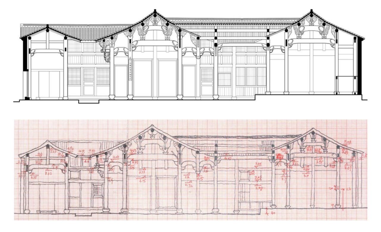 cross section analysis of house