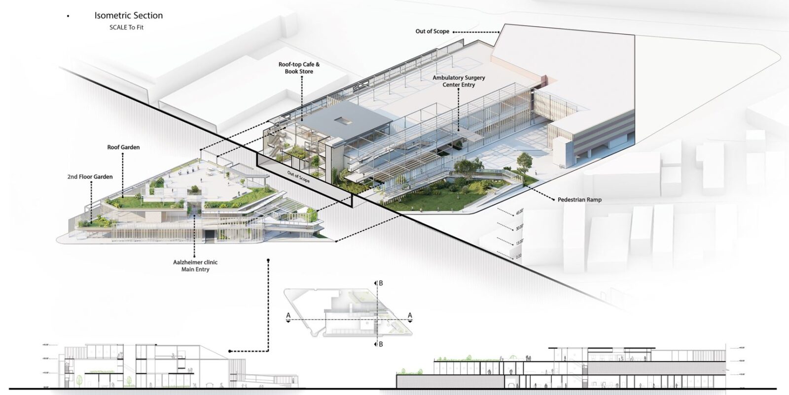 diagram of a hospital, with an alzheimers wing and ambulatory center