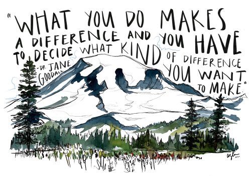 Landscape watercolor with a quote by Jane Goodall that begins, "What you do makes a difference..."