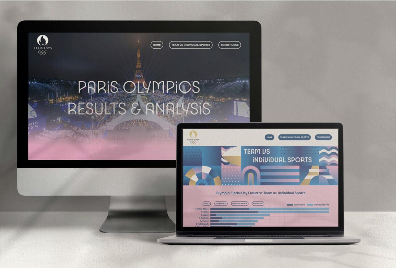 Image of an Apple desktop computer monitor and Apple laptop displaying design work by Illinois GD student Nicole Doty for the 2024 Paris Olympic medal count. The background is grey, while the design work is blues and pinks