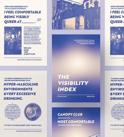 poster abotu queer identity