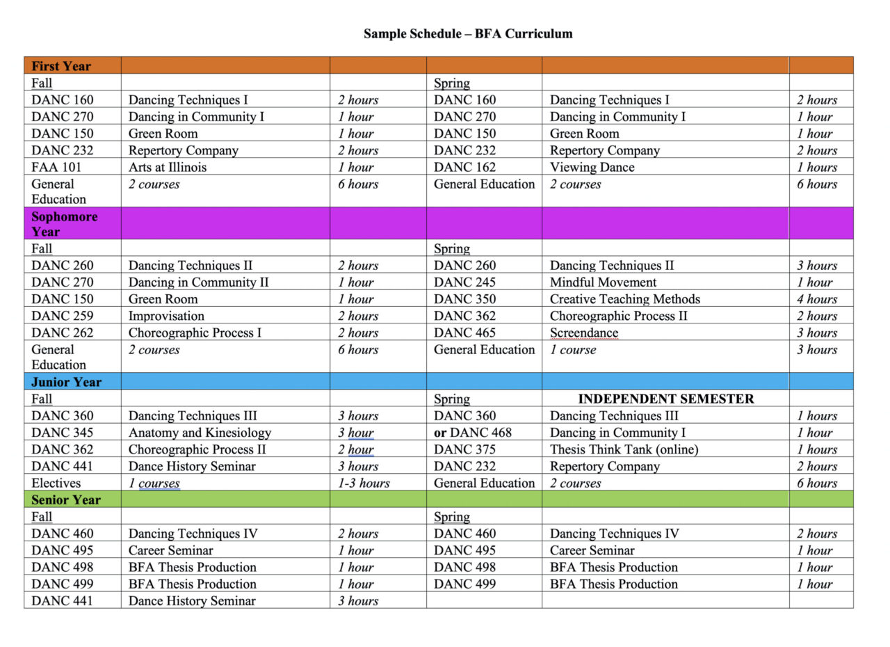 sample schedule